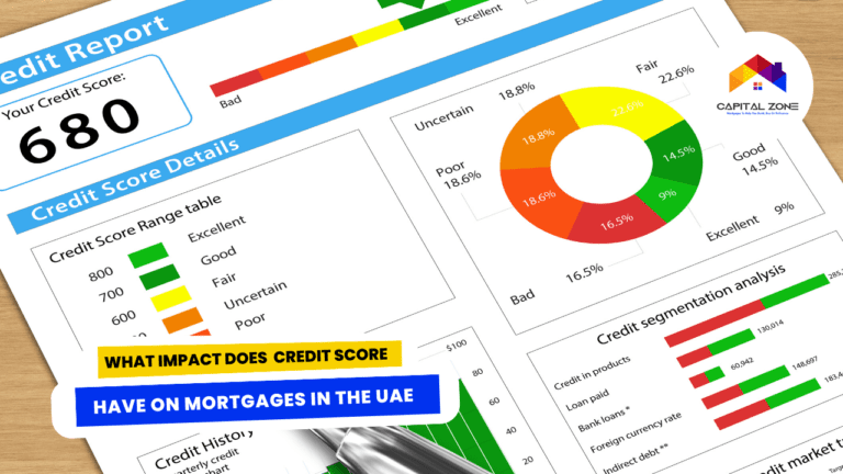 What Impact Does My Credit Score Have on My Mortgage in the UAE